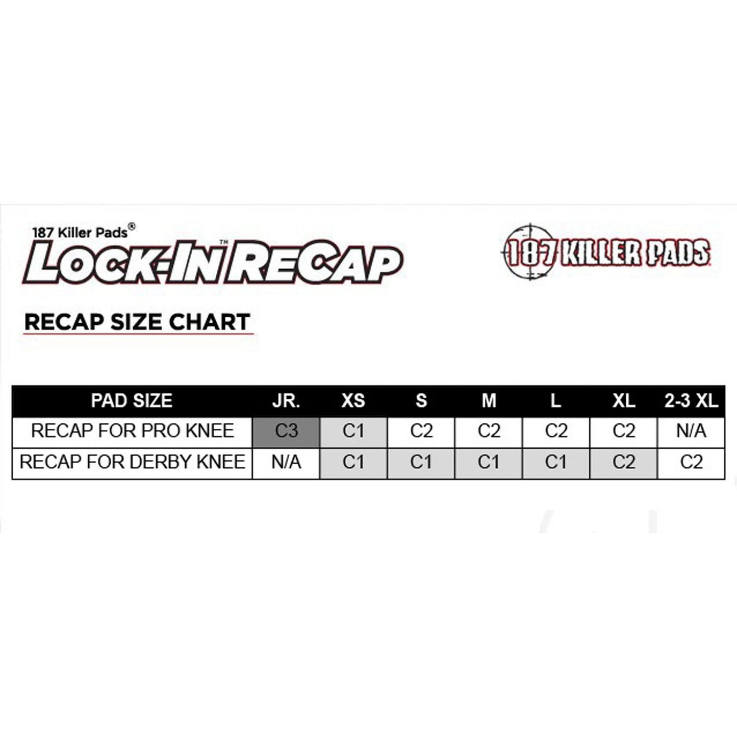 Lock-In Recaps C1